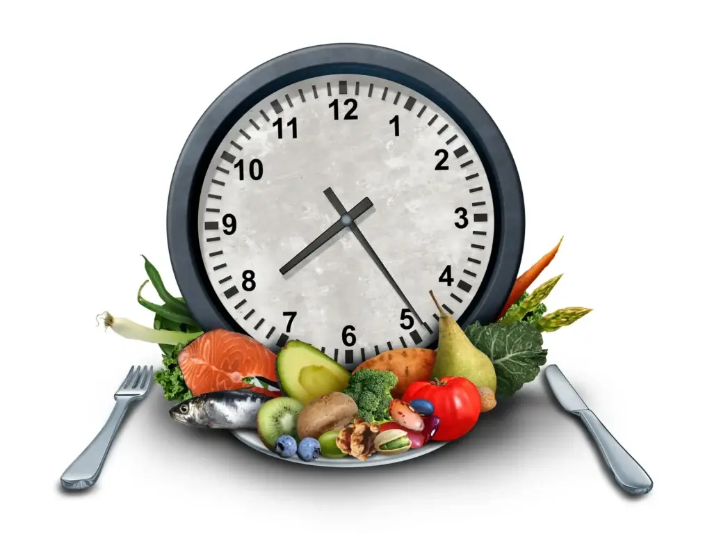 Clock on a plate with high protein foods representing meal timing